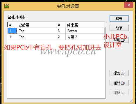 增加盲孔鉆孔對(duì)