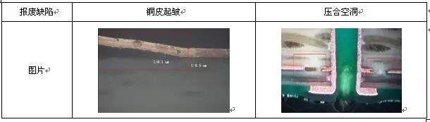 壓合容易出現(xiàn)的問題圖