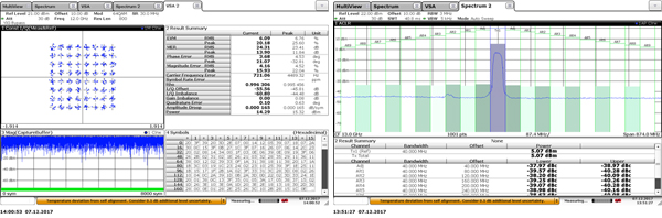 發(fā)射EVM及鄰道抑制比測試結果