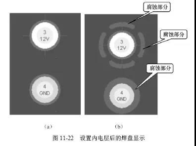 圖11-22設(shè)置內(nèi)電層后的焊盤顯示
