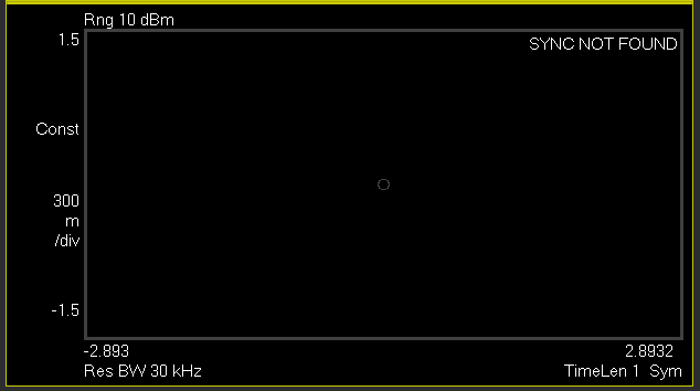 圖2、儀表同步敗績(jī)不正確提醒
