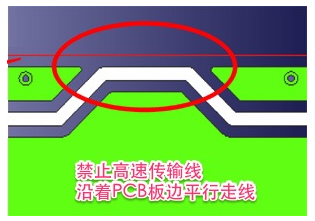 高速信號(hào)線