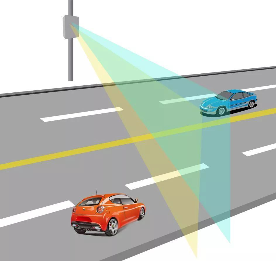 流量檢測雷達(dá)