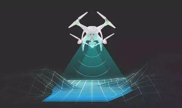 毫米波雷達(dá)在無人機(jī)領(lǐng)域的應(yīng)用