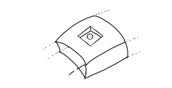 保形天線(xiàn)圖示