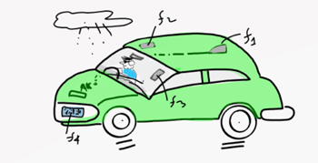 擋風(fēng)玻璃天線(xiàn)示意圖