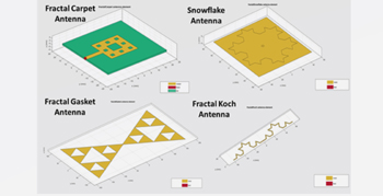 分形天線(xiàn)的典型示例