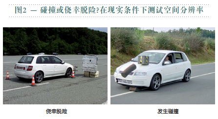 圖2―碰撞或僥幸脫險?在現(xiàn)實條件下測試空間分辨率