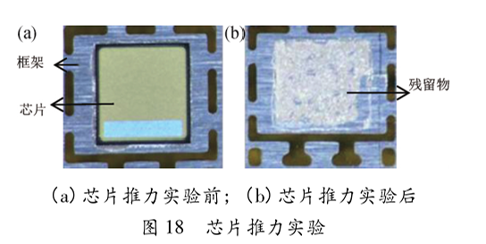 圖18  芯片推力實(shí)驗(yàn)