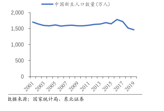 工業(yè)機(jī)器人線路板 工業(yè)機(jī)器人線路板