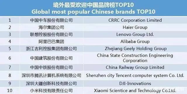 工業(yè)機(jī)器人線路板 工業(yè)機(jī)器人線路板