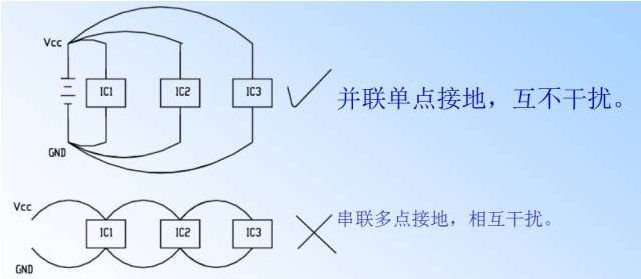 電源PCB線路板設(shè)計(jì)